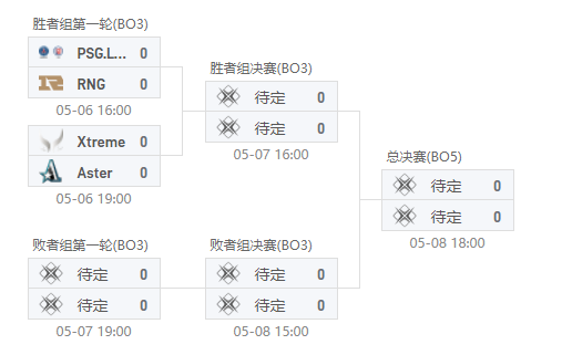 决胜巅峰成功入选亚运会电竞项目展现全球化趋势