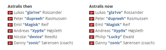 MGLZ战队夺冠2025电竞世界杯CS2 中国战队天禄止步八强