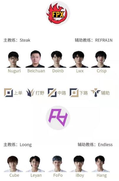 探索12月的网络活动与空投机会