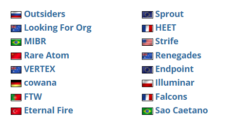 热门MOBA手游正式上线，迅速登顶免费榜第一